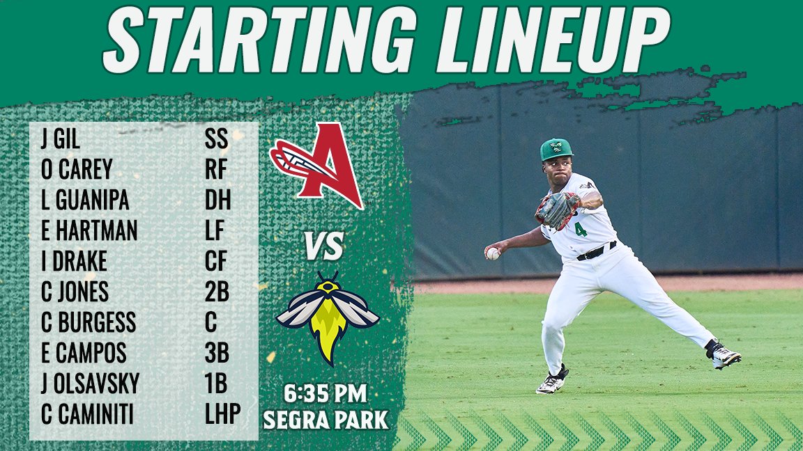 Augusta GreenJackets (@greenjackets) on Twitter photo Today is our day.
π‘ | 6:35
π» | milb.com/augusta/fans/aβ¦ Today is our day.
π‘ | 6:35
π» | milb.com/augusta/fans/aβ¦