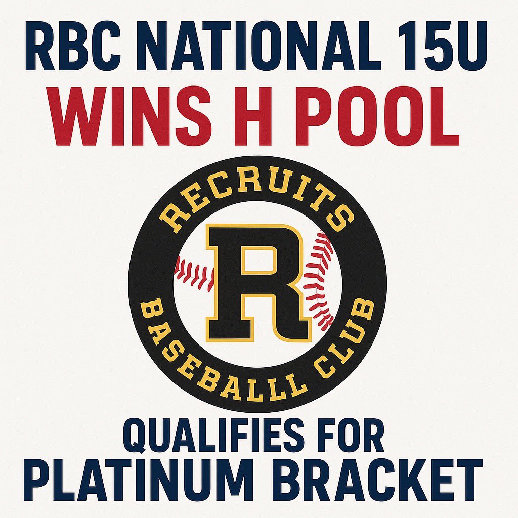 Recruits Baseball Club (@stlrecruits) on Twitter photo Congrats to <a href="/berraball8/">Cameron Berra</a> and RBC 15u National on winning their pool in the <a href="/Bullpenevents/">Bullpen Tournaments</a> ABC! Congrats to <a href="/berraball8/">Cameron Berra</a> and RBC 15u National on winning their pool in the <a href="/Bullpenevents/">Bullpen Tournaments</a> ABC!