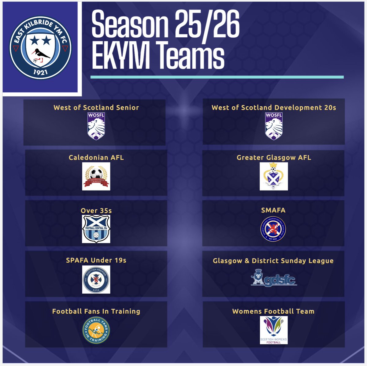 East Kilbride YM FC (@ekym_fc) on Twitter photo 