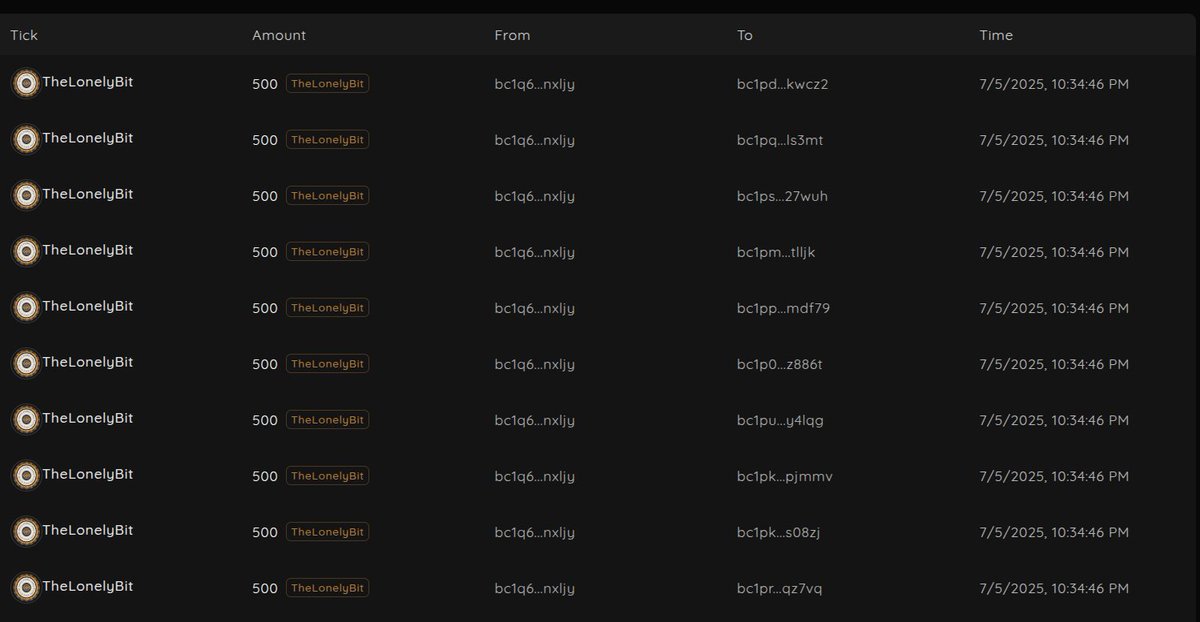 📢 5,000 $TLB Airdrop Winners!

A huge thanks to everyone who joined our airdrop and showed support, and now it’s time to celebrate our first settlers! 🙌

🔥 10 lucky winners have just received 500 $TheLonelyBit each directly via PizzaSwap 🚀

🔗 Airdrop distributed via: