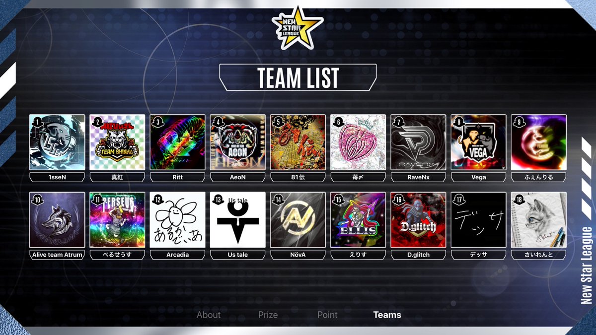 ━━━━━━━━━━━━━

𝙅𝙪𝙡𝙮. 𝙉𝙀𝙒 𝙎𝙏𝘼𝙍 𝙇𝙀𝘼𝙂𝙐𝙀⚝⋆

𝙀𝙉𝙏𝙍𝙔 𝙏𝙀𝘼𝙈

 #NPL予選 #NPLCLOUD

━━━━━━━━━━━━━