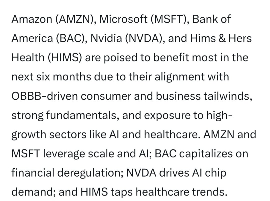 JESMCT's tweet image. $AMZN $MSFT $BAC $NVDA $HIMS