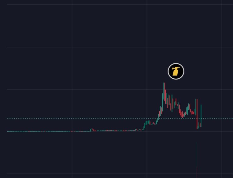 From today, whoever sees $AP is either asking about it or talking about it with excitement... Maybe these days are part of America's history.🇺🇸
<a href="/elonmusk/">Elon Musk</a>
<a href="/AmericaPartyX/">News America Party</a>