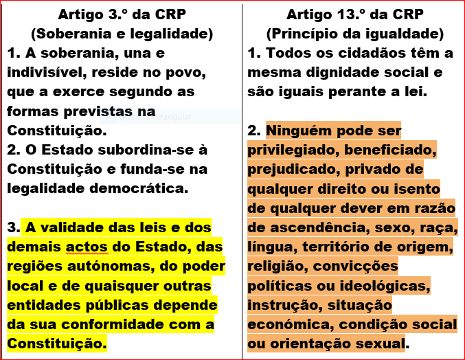 DESENHO ?
PIR SPEL
QQ lei que não cumpra os artigos 3-13 é  inconstitucional  ilegal, pois a CRP é a...