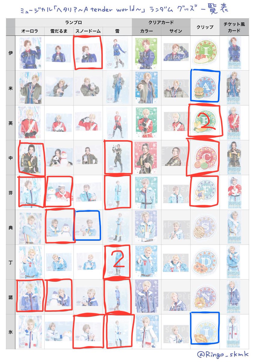 【交換】 ヘタミュ ATWランブロ ブロマイド

譲：🟥
求：🟦
クリップ英は米との交換のみ

大阪公演マチソワ共に居ますので会場付近にて交換できる方がいらっしゃいましたらお願い致します。