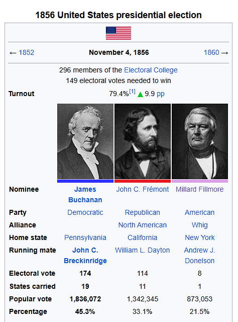 twizzyu's tweet image. American party splitting votes from Republicans eh?