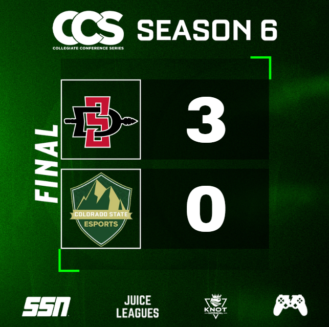 Collegiate Conference Series (@collegiateccs) on Twitter photo SAN DIEGO STATE COMPLETES THE PERFECT SEASON WITH A PERFECT 7-0 RECORD AFTER TONIGHT'S WIN OVER COLORADO STATE!
<a href="/aztecgamingsdsu/">Aztec Gaming</a> will head into the conference tournament as the #1 seed and receive a round 1 bye! SAN DIEGO STATE COMPLETES THE PERFECT SEASON WITH A PERFECT 7-0 RECORD AFTER TONIGHT'S WIN OVER COLORADO STATE!
<a href="/aztecgamingsdsu/">Aztec Gaming</a> will head into the conference tournament as the #1 seed and receive a round 1 bye!