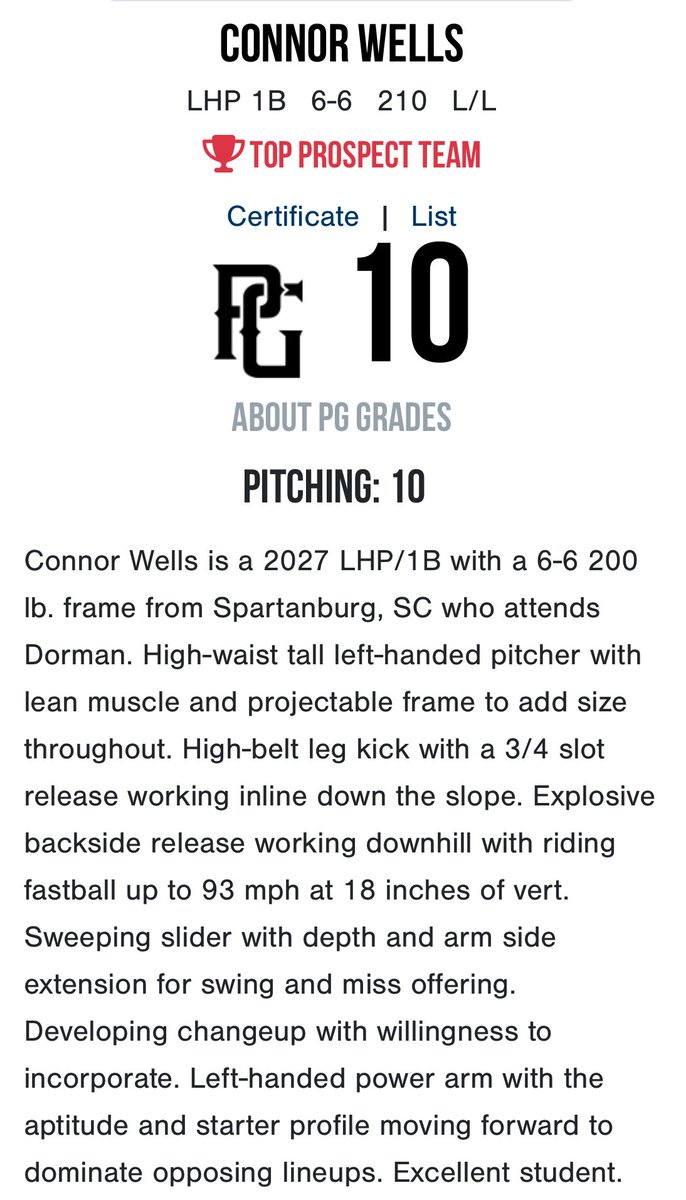 Thank you <a href="/PG_Scouting/">Perfect Game Scout</a> <a href="/PerfectGameUSA/">Perfect Game USA</a> for the 10 pg grade and the write up!
