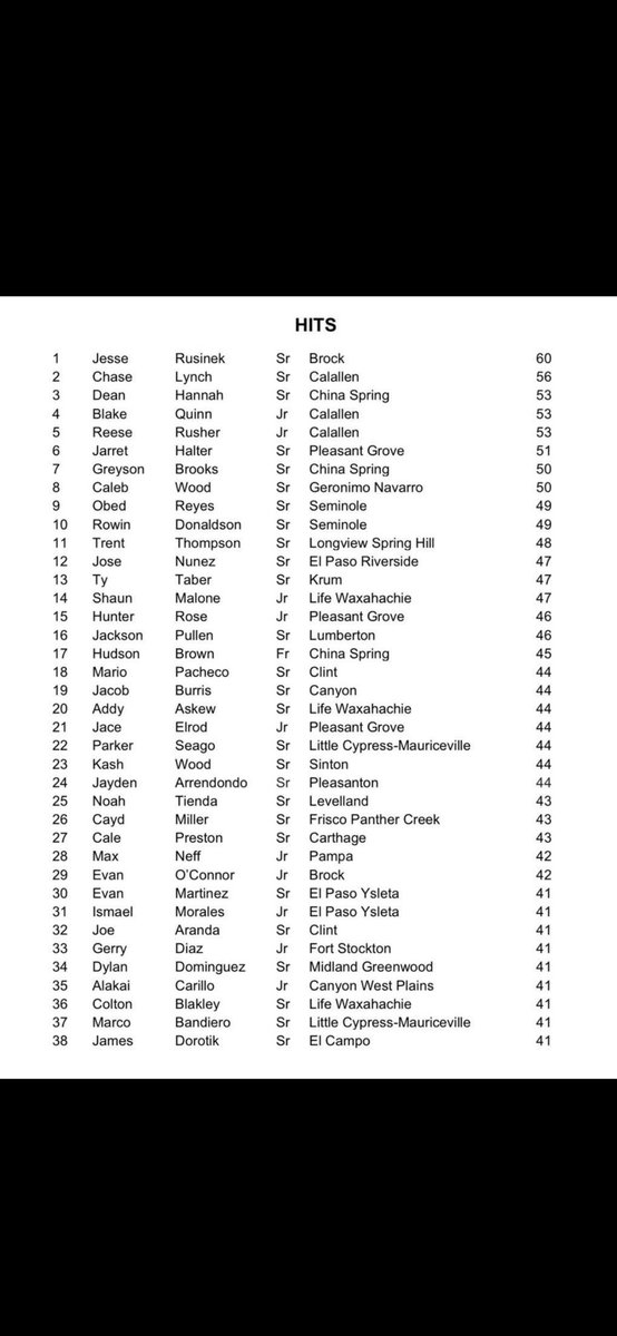 Alakai carrillo tweet media