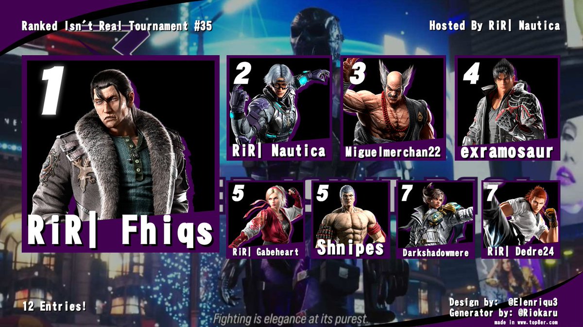 Another fun tournament with <a href="/UhhFhiqs/">RiR| Fhiqs</a> taking it all! 💜🖤 #Top8