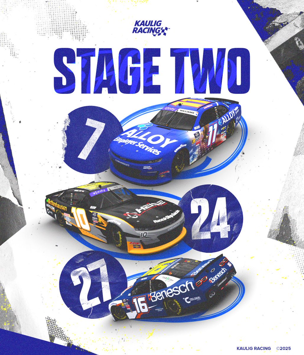 Kaulig Racing (@kauligracing) on Twitter photo Nice couple stage points there for <a href="/Josh6williams/">Josh Williams</a>!
Just one stage to go here in Chicago. Nice couple stage points there for <a href="/Josh6williams/">Josh Williams</a>!
Just one stage to go here in Chicago.
