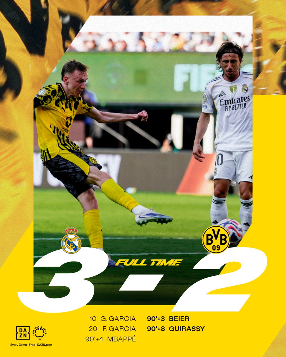 Der Club World Cup endet für uns im Viertelfinale.

#FIFACWC #RMABVB