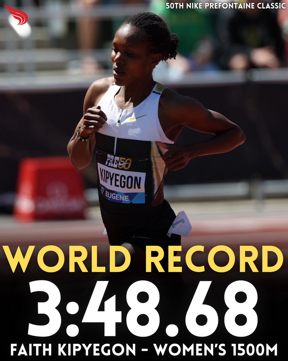 DyeStat (@dyestat) on Twitter photo THE GREATEST TO EVER DO IT
<a href="/FaithKipyegon_/">FAITH C KIPYEGON</a> takes down her own world record in the women’s 1500m to conclude the #Pre50 meet.
📸: <a href="/lhanndowns/">Logan Hannigan-Downs</a> for <a href="/Diamond_League/">Wanda Diamond League</a> AG THE GREATEST TO EVER DO IT
<a href="/FaithKipyegon_/">FAITH C KIPYEGON</a> takes down her own world record in the women’s 1500m to conclude the #Pre50 meet.
📸: <a href="/lhanndowns/">Logan Hannigan-Downs</a> for <a href="/Diamond_League/">Wanda Diamond League</a> AG