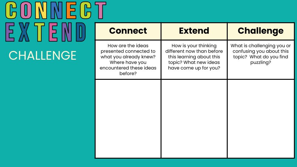 Ready to level up your classroom discussions? 

✨ Connect — Link new ideas to prior knowledge
✨ Extend — Push your thinking beyond the surface
✨ Challenge — Embrace the confusion and curiosity!

docs.google.com/presentation/d…