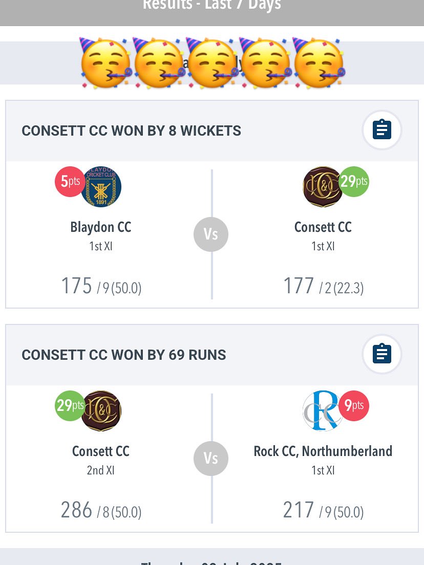 First club double of the season 🙌🏻👏🏻🥳

Jimmy 4/29, Aron 52*, Punit 72*

Will 85, Fletch 105, Dicka 45 &amp; Fos 3/48

Beautiful ❤️