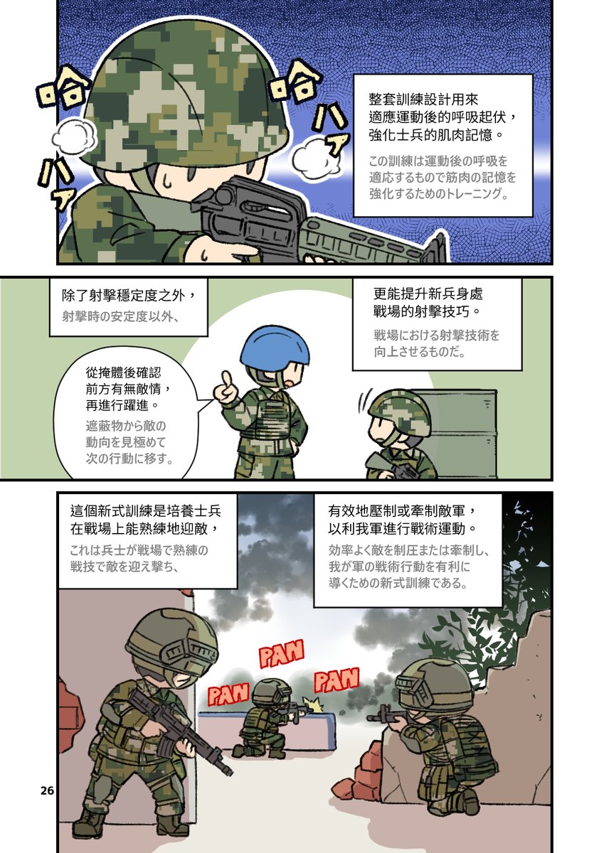 2024年から義務兵の後輩たちは志願兵の訓練を受けることに。義務兵は正確な方向に弾をばら撒いていいですが、志願兵は正しく命中しなければなりません。