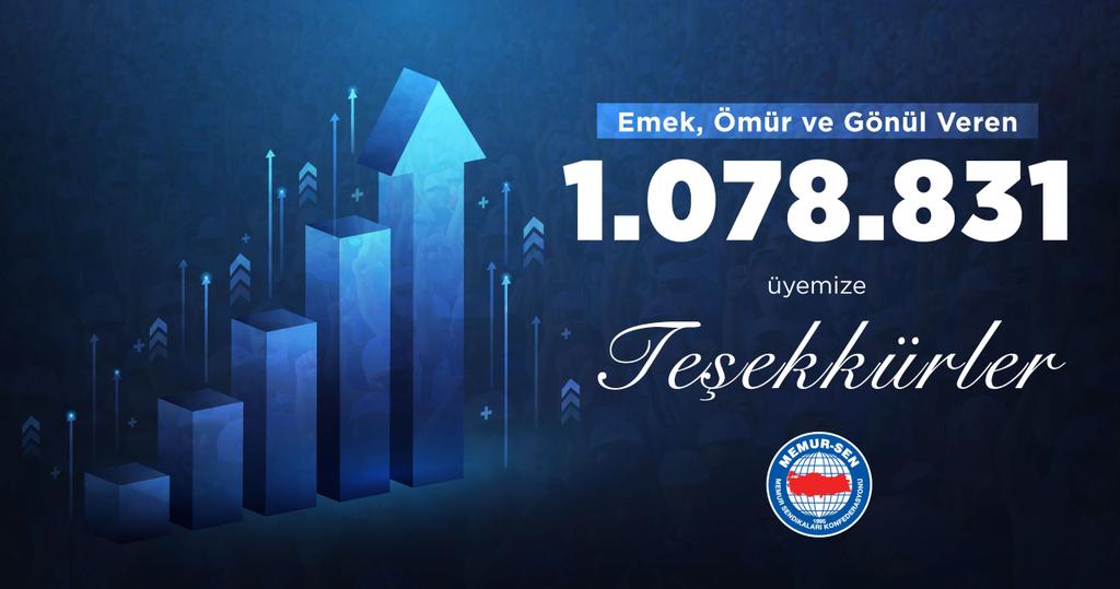 1 Milyon 78 Bin 831 Kez Teşekkürler

Hak, Emek, Adalet Mücadelesinin Örgütlü Gücü, Kamu Çalışanlarının Güçlü Sesi Memur-Sen Bu Yılda  Büyümeyi Sürdürdü. 

Kamu görevlileri sendikalarının üye sayıları Resmi Gazete yayımlanarak yetkimiz yenilendi. Memur-Sen olarak 2024-2025