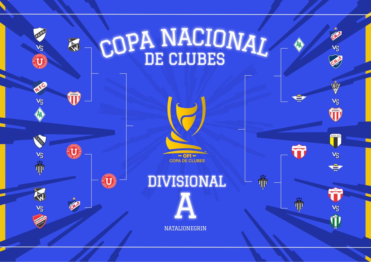 Copa A
Universitario se mete en las semifinales 
Eliminado Nacional de Nueva Helvecia
