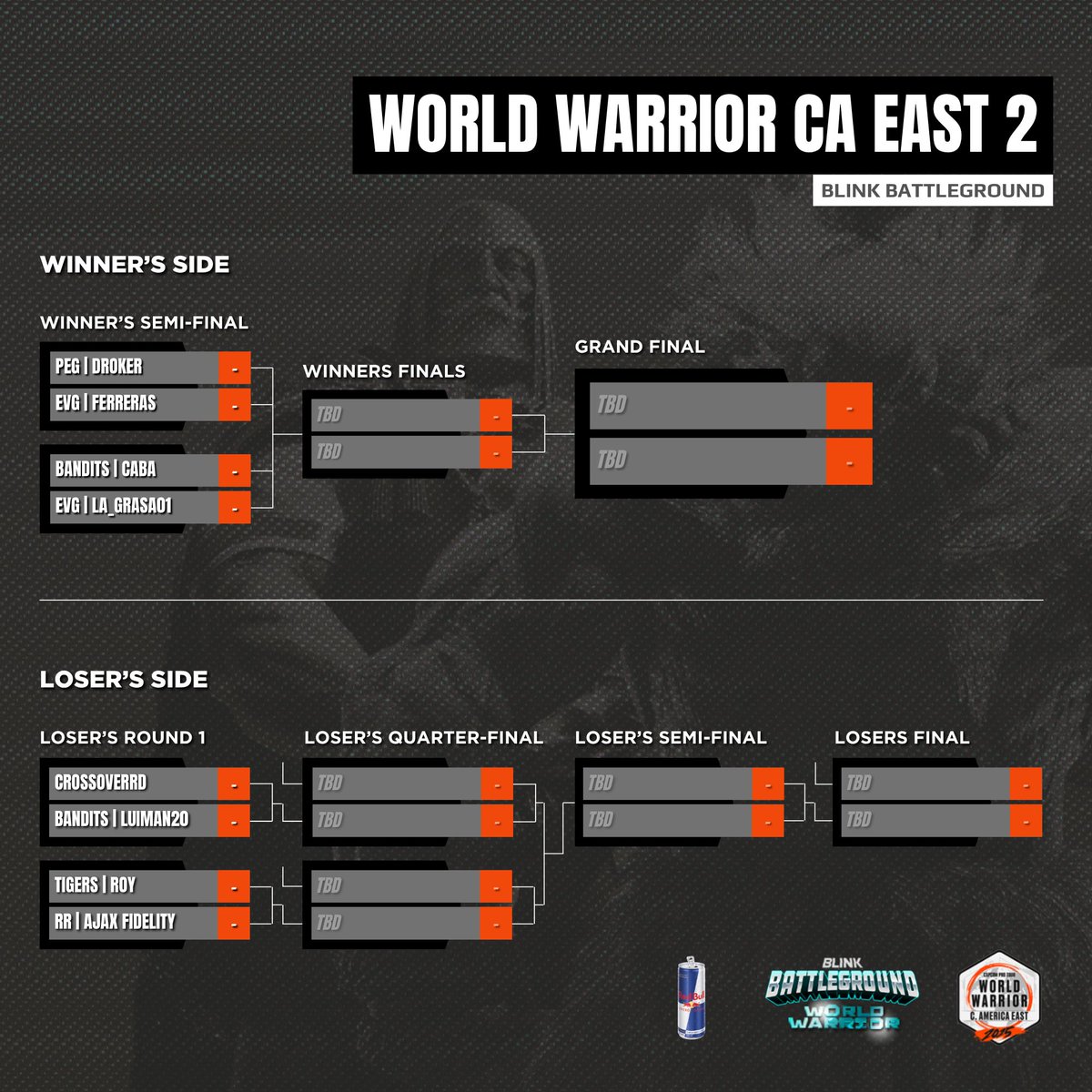 BlinkEsportsRD's tweet photo. ¡Top 8 definido! 

Blink Battleground World Warrior #2 

📺 Sintoniza en YouTube y Twitch 7:00 PM AST
🎙️ Casters: @ShadalooL @DantelinkX

Top 8:
@DR_Droker
@ferrerasem
@SPM_CABA
@Luis_DR01
@Crossover_RD
@LuiManRD
@G_RØY
@AjaxFidelity

#BlinkBattleground #CapcomProTour #CPT2025 https://t.co/UzhjcMrn89