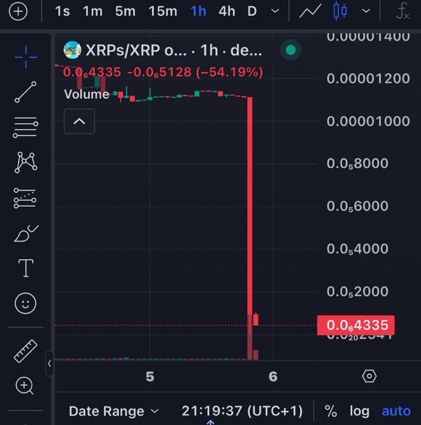 XRP tweet media