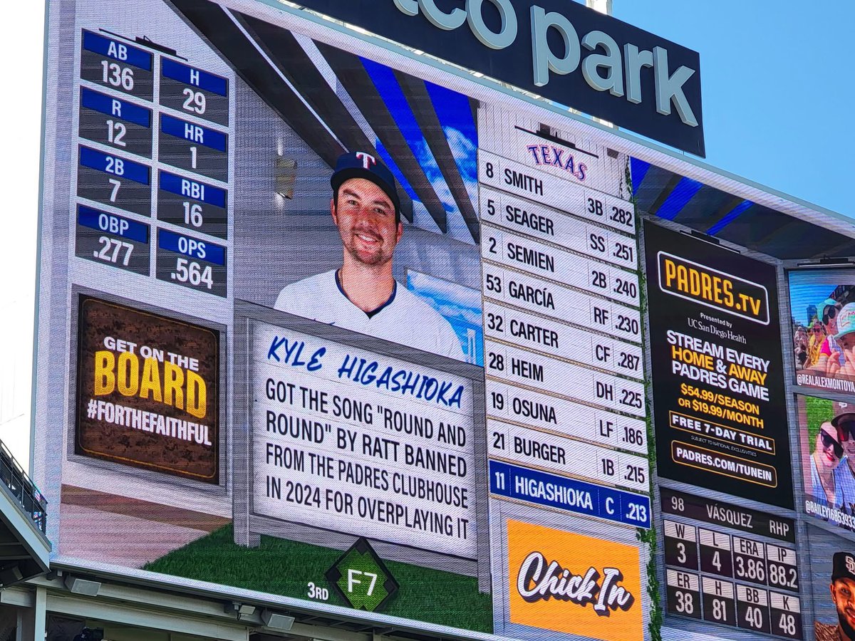 BushLeagueBlake's tweet image. I miss Higgy 🥲