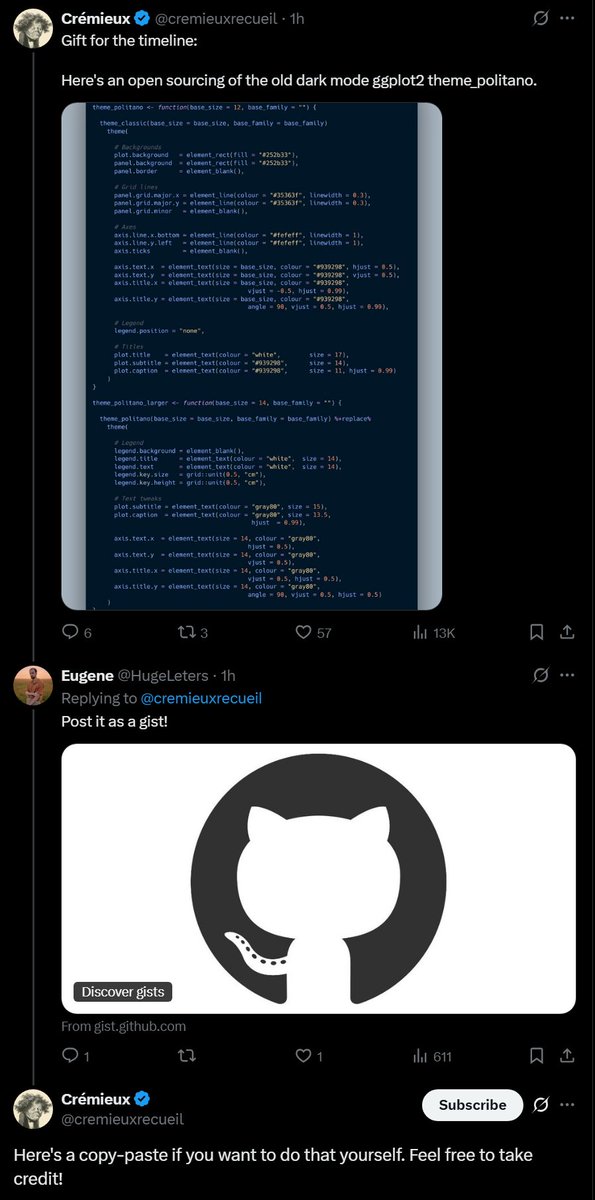 Cremieux the "race scientist" has been stealing my newsletter's chart style—I DMed him to stop because I don't want to be associated with him, even incidentally, &amp; now he's crashing out on main about it, posting the "theme_politano" he copied &amp; telling others to take credit