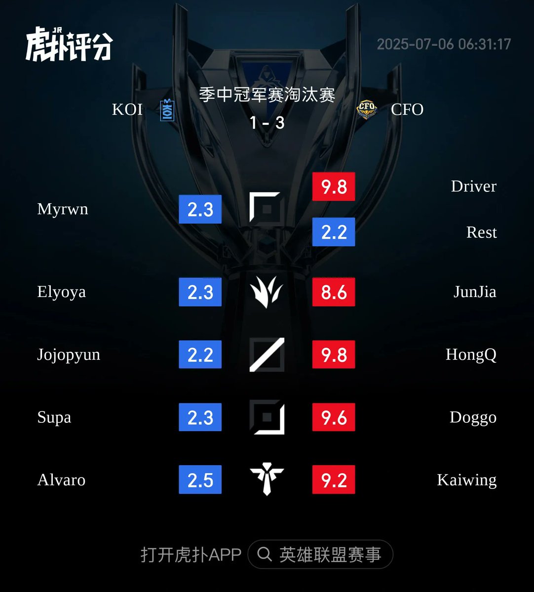 HUPU Esports tweet media
