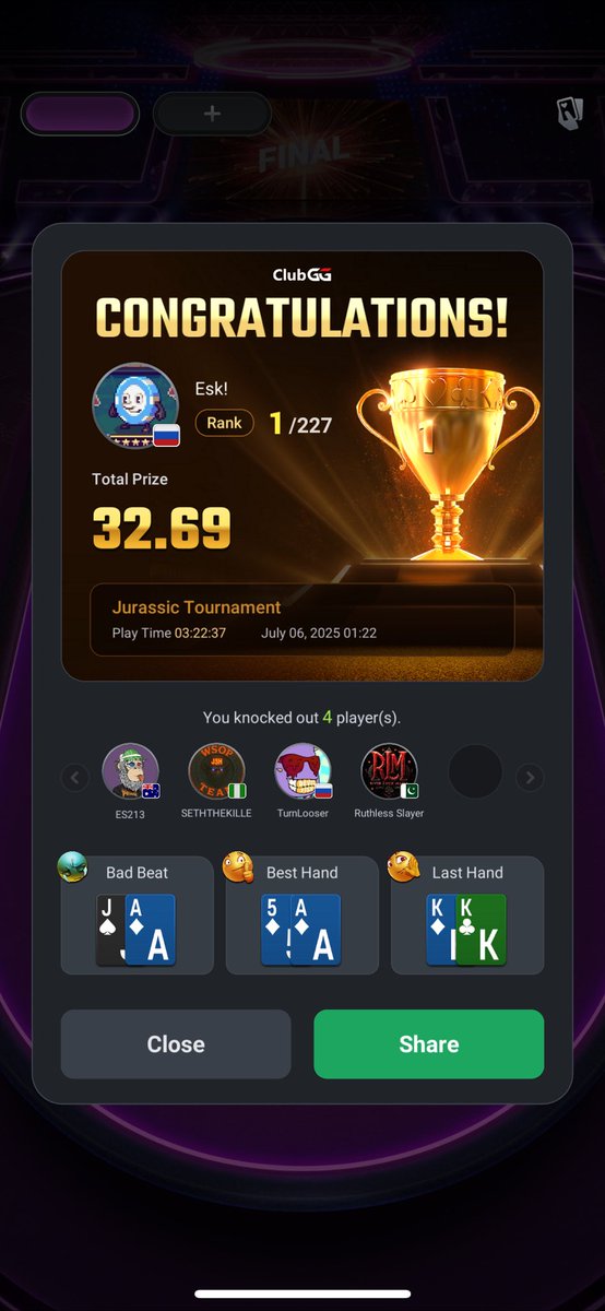 dmitrij_pankov's tweet image. Won Jurassic Tournament from @DevilfishPoker_ and got $300