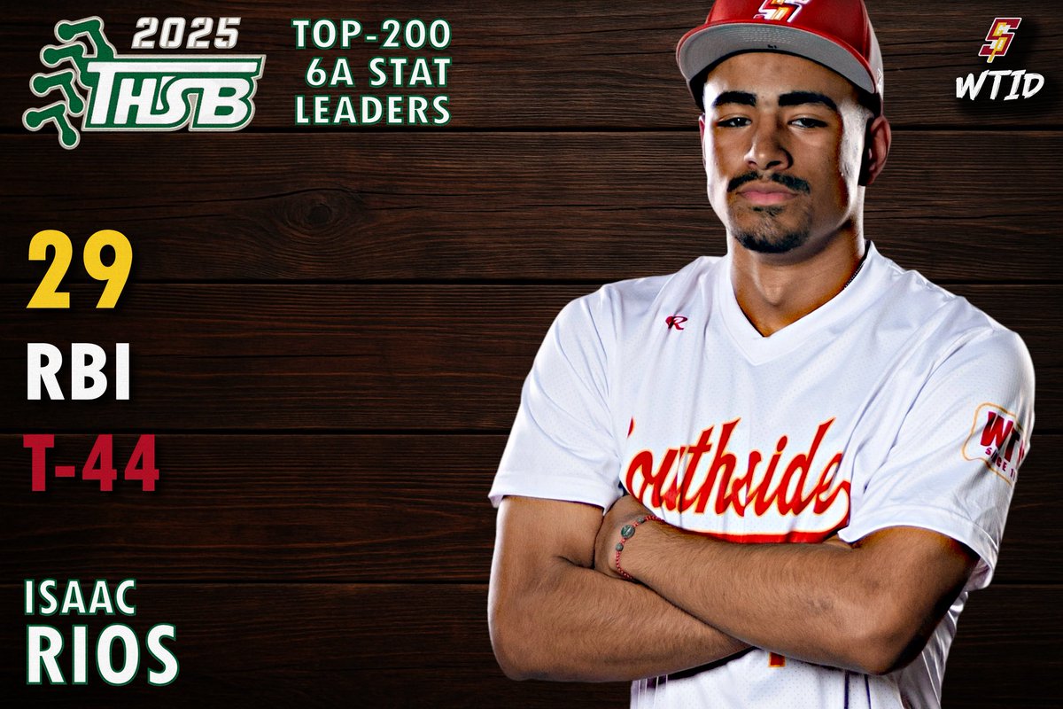 SGP Baseball (@sgpbaseball) on Twitter photo 