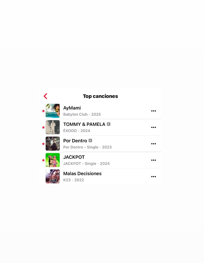 “AyMami” se convierte por primera vez en la canción MÁS popular de @KeniaOS en Apple Music, superando a “TOMMY &amp; PAMELA”.
