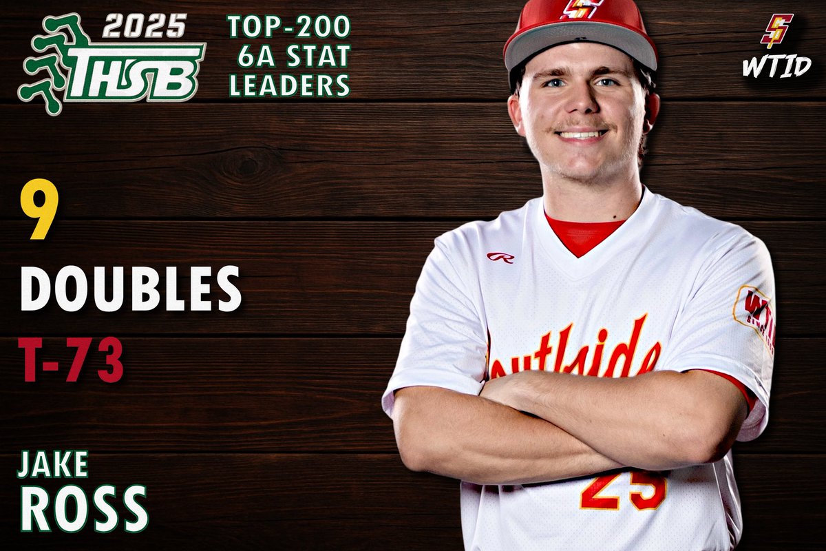 SGP Baseball tweet media