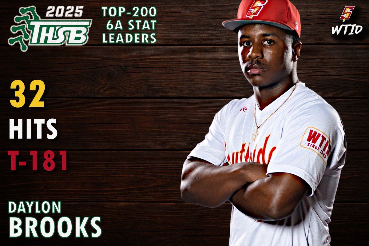 SGP Baseball (@sgpbaseball) on Twitter photo 