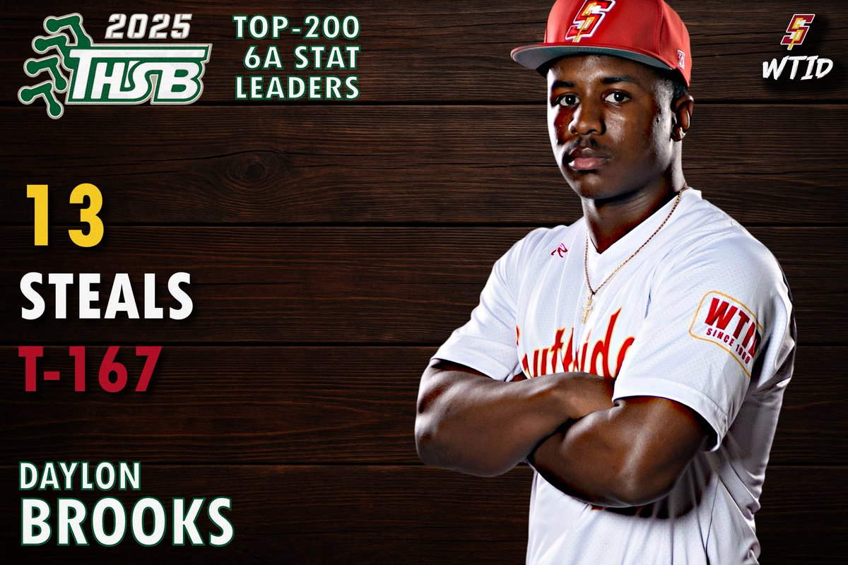 SGP Baseball (@sgpbaseball) on Twitter photo 
