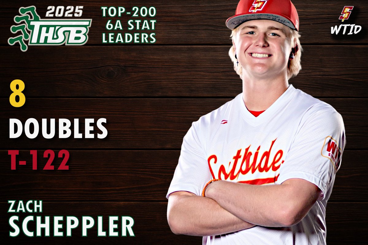 SGP Baseball (@sgpbaseball) on Twitter photo 