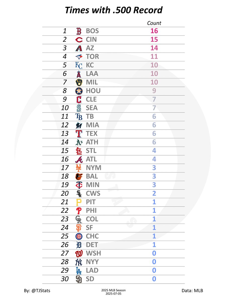 Thomas Nestico tweet media