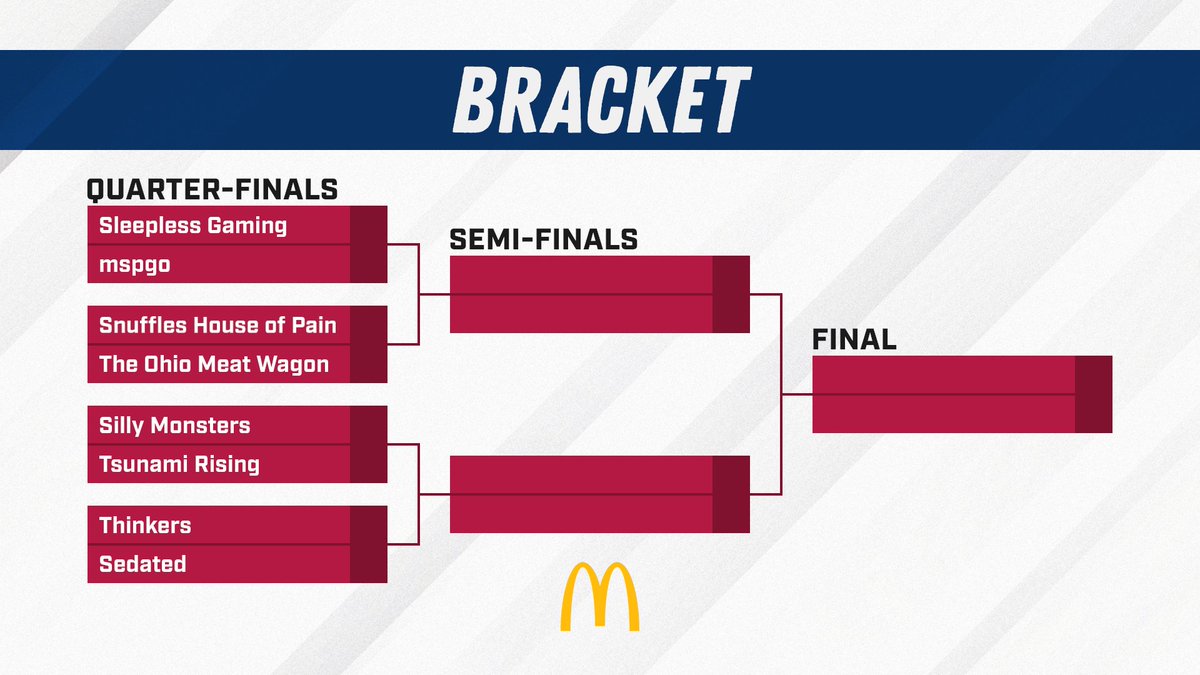 GameArenaCBUS's tweet image. Seeding has been decided for tomorrow's single-elimination bracket for our 🦅Operation: Freedom🦅 Counter-Strike 2 LAN! Congratulations to all the teams that made it through!