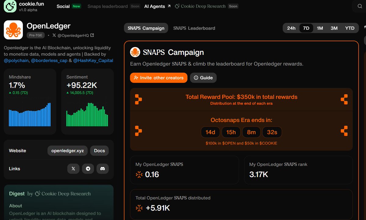 Son günlerde
@OpenLedgerHQ hakkında çok fazla içerik dikkatimi çekti ve ben de detaylı bir şekilde inceledim.
İtiraf etmek gerekirse, oldukça güçlü temellere sahip bir proje. Özellikle <a href="/KaitoAI/">Kaito AI 🌊</a> ve <a href="/cookiedotfun/">Cookie DAO 🍪</a> ile aynı anda görev başlatmaları, zamanlama açısından oldukça