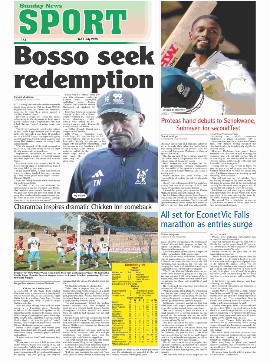 Your weekly paper is out. . .Get a copy.
