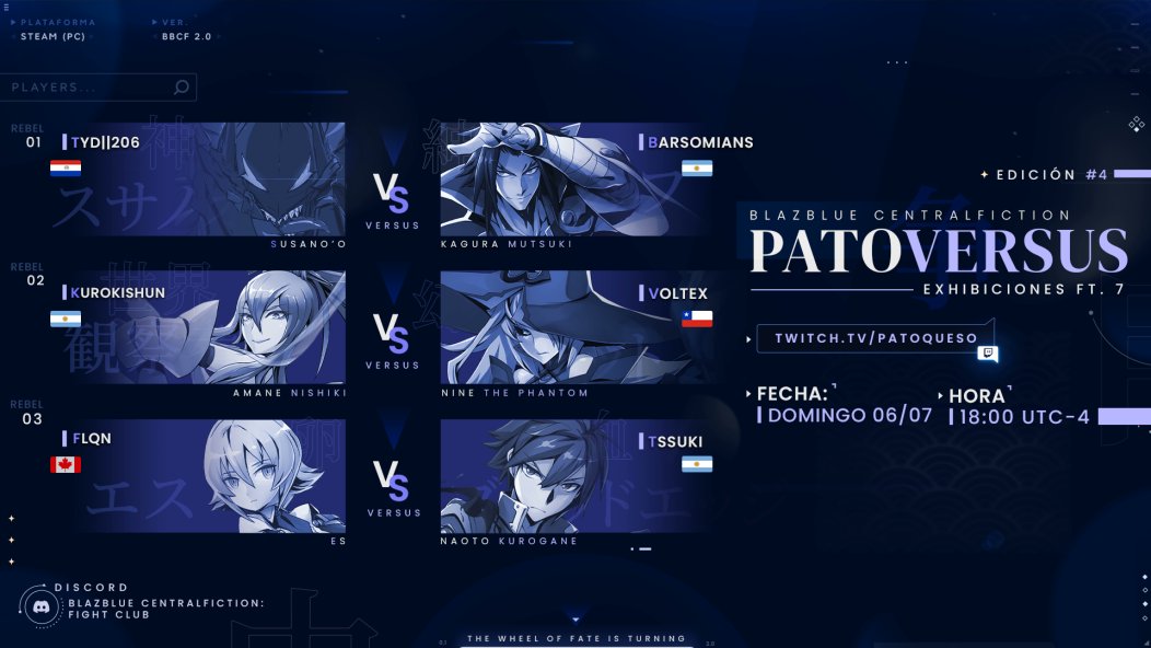 BBCFSUD's tweet image. okay chat
Se nos viene otra entrega de los PATOVERSUS, 4ta edición.
MAÑANA domingo 06, a las 18 hrs GMT -4
Pasen por twitch.tv/patoqueso
Nos vemos mañana ~