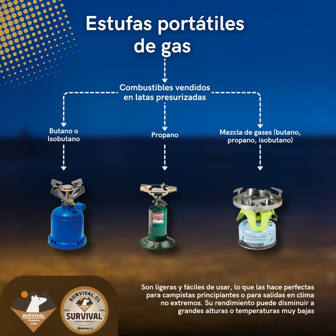 pablopardoag's tweet photo. Estufas portátiles de gas. 

#camping https://t.co/Ae1Baa5Tog