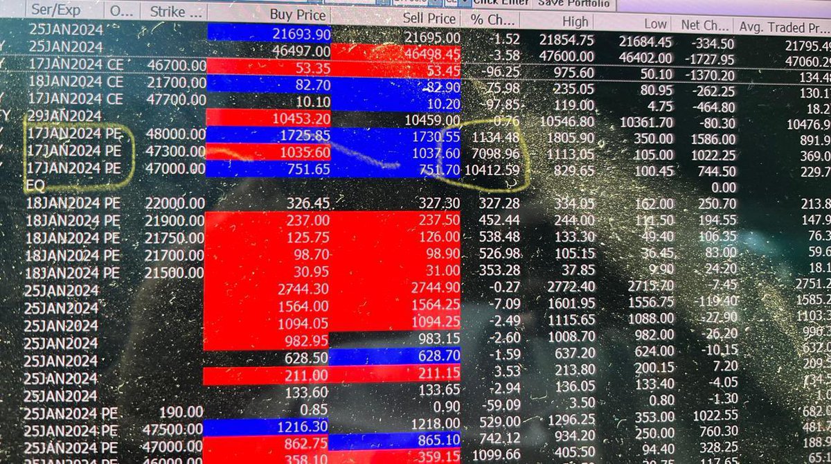 sanjay lunia tweet media