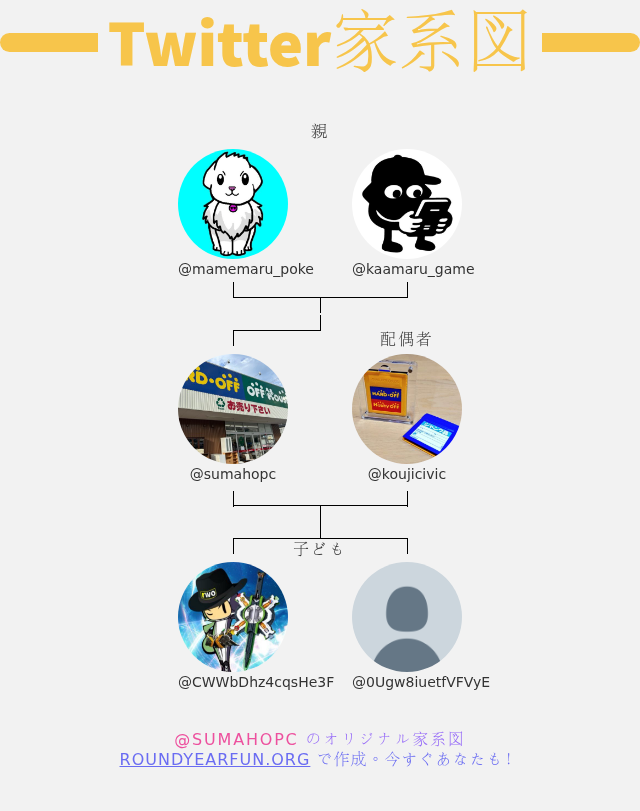 ハードオフファン(ジャンカー) (@sumahopc) on Twitter photo 👨👩👧👦 私のTwitter家族:
👫 親: <a href="/mamemaru_poke/">まめまる【ポケモン】</a> <a href="/kaamaru_game/">Kaamaru(Retro Game)</a>
👰 配偶者: <a href="/koujicivic/">KouzR</a>
👶 子ども: <a href="/CWWbDhz4cqsHe3F/">のみ・D・じろう(RWO)💪🥳🧣💦🎉🎮🦸サブ垢➡️のみ・D・じろう相性番号は2桁</a> <a href="/0Ugw8iuetfVFVyE/">高二</a>
➡️ infinityweet.com/family-tree 👨👩👧👦 私のTwitter家族:
👫 親: <a href="/mamemaru_poke/">まめまる【ポケモン】</a> <a href="/kaamaru_game/">Kaamaru(Retro Game)</a>
👰 配偶者: <a href="/koujicivic/">KouzR</a>
👶 子ども: <a href="/CWWbDhz4cqsHe3F/">のみ・D・じろう(RWO)💪🥳🧣💦🎉🎮🦸サブ垢➡️のみ・D・じろう相性番号は2桁</a> <a href="/0Ugw8iuetfVFVyE/">高二</a>
➡️ infinityweet.com/family-tree