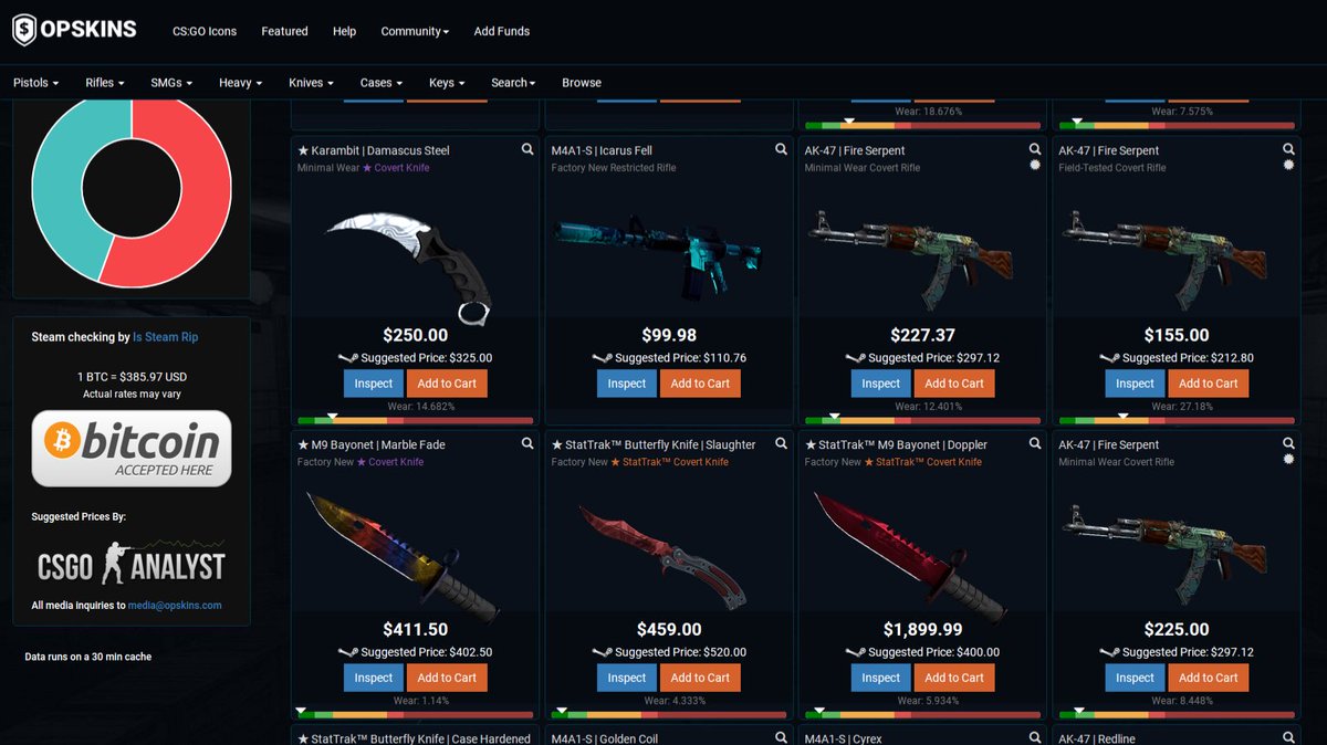 Pricempire.com (@pricempire) on Twitter photo 