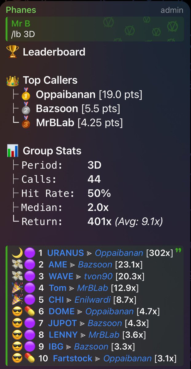 The Conclave tweet media