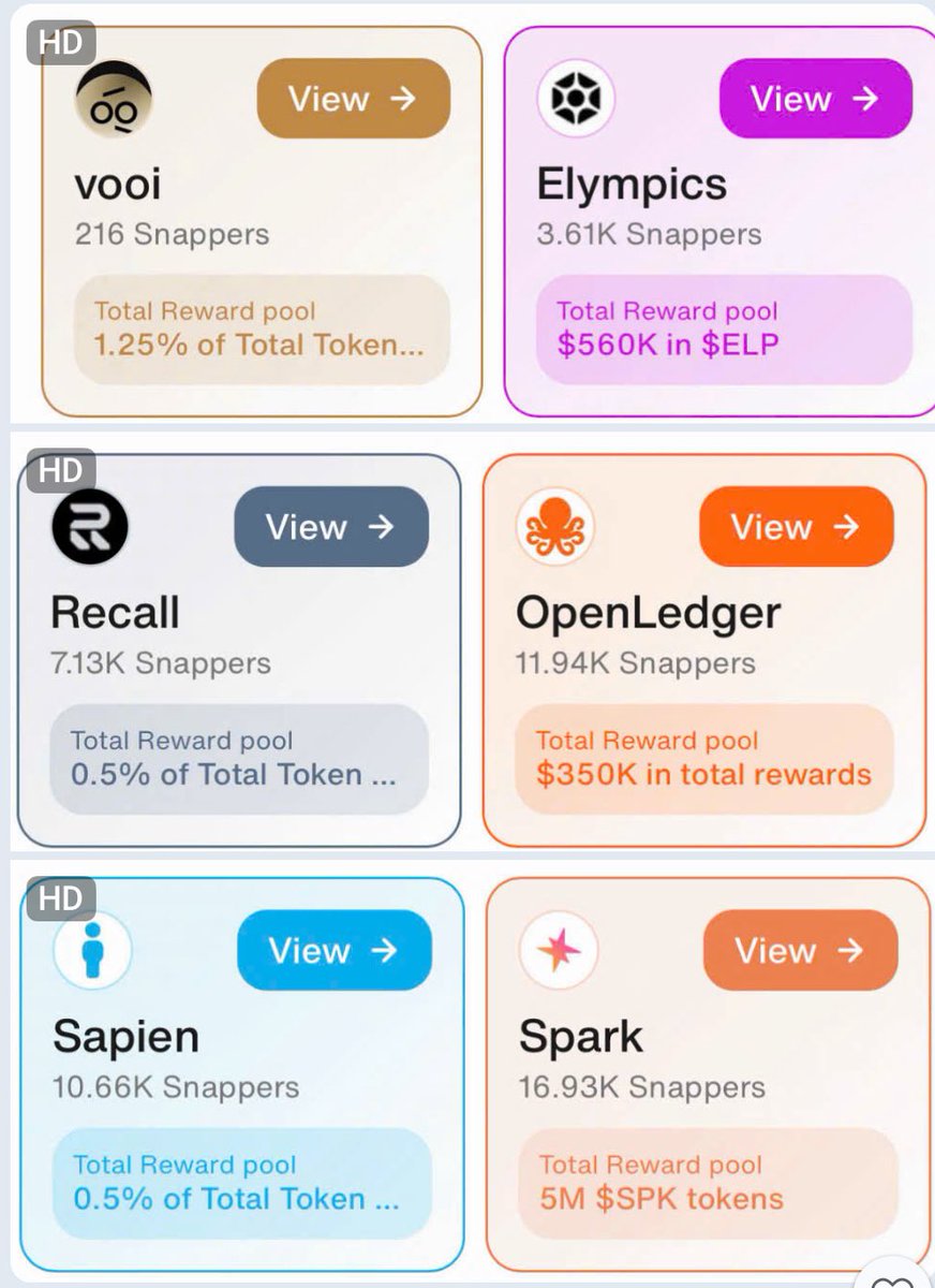 Xnxxx.eth (Ø,G) Noya 🔆⛺🧙‍♂️,🛠️π²🦅🟠Ⓜ️Ⓜ️T tweet media