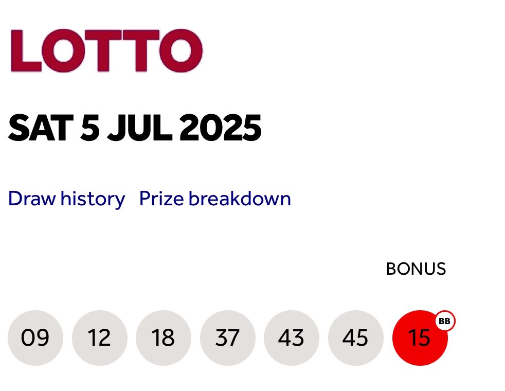 And look at these uncanny Roger Taylor related numbers:

9 - Born in ‘49
12 - Queen albums released in Freddie’s life
18 - Roger studied dentistry at 18 
37 - Roger was 37 
43 - Roger was 43 
45 - Roger was 45
15 - Times he begged Queen to play ‘I’m in Love with My Car’ 

 🤯