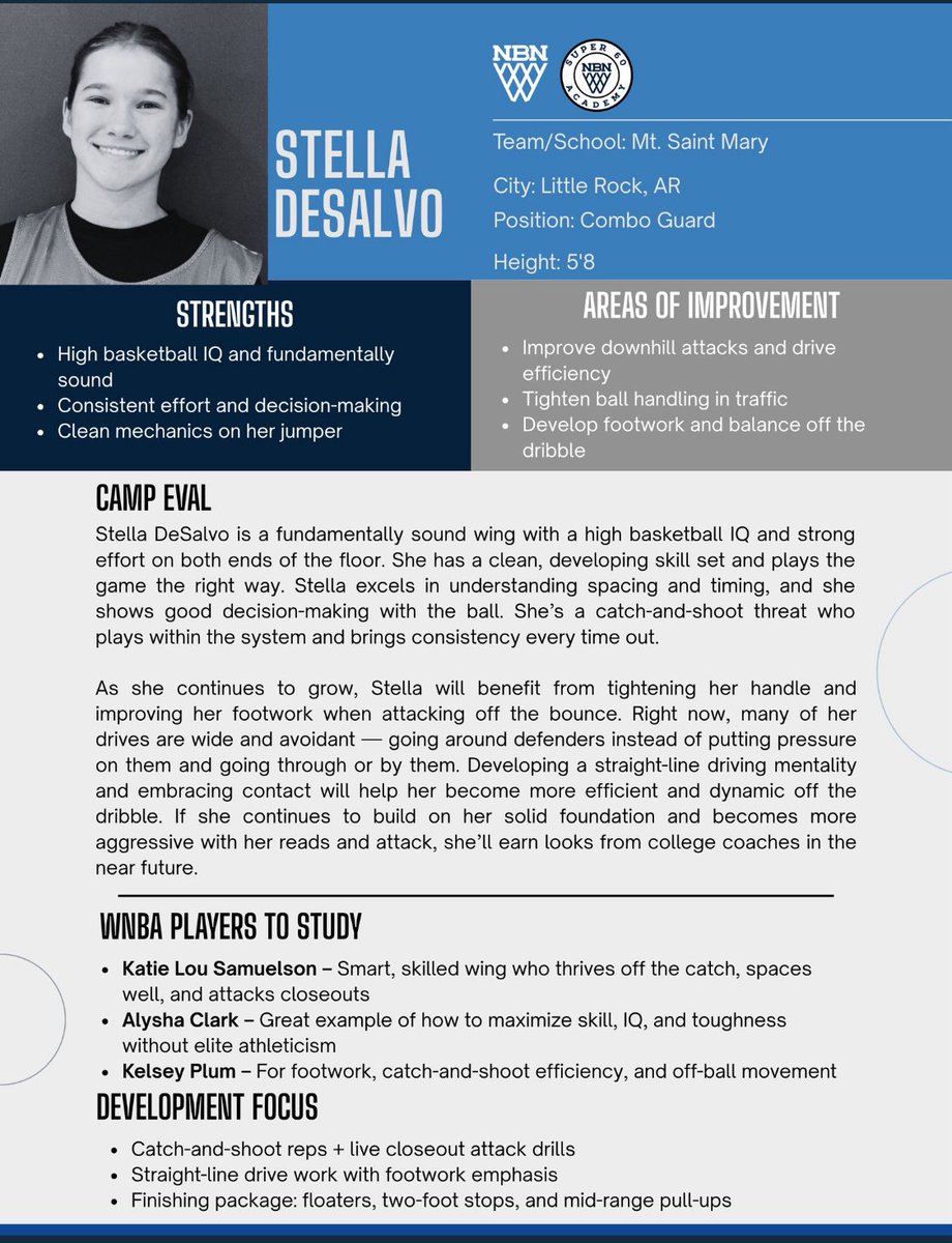 Stella DeSalvo (@stelladesalvo29) on Twitter photo Thank you <a href="/nbnbball/">Coach TJ Jones</a> and <a href="/AYSABasketball/">AmericanYouthSportsAssociation (AYSA)</a> for a great camp, exposure and advise. Time to get back to work. Thank you <a href="/nbnbball/">Coach TJ Jones</a> and <a href="/AYSABasketball/">AmericanYouthSportsAssociation (AYSA)</a> for a great camp, exposure and advise. Time to get back to work.