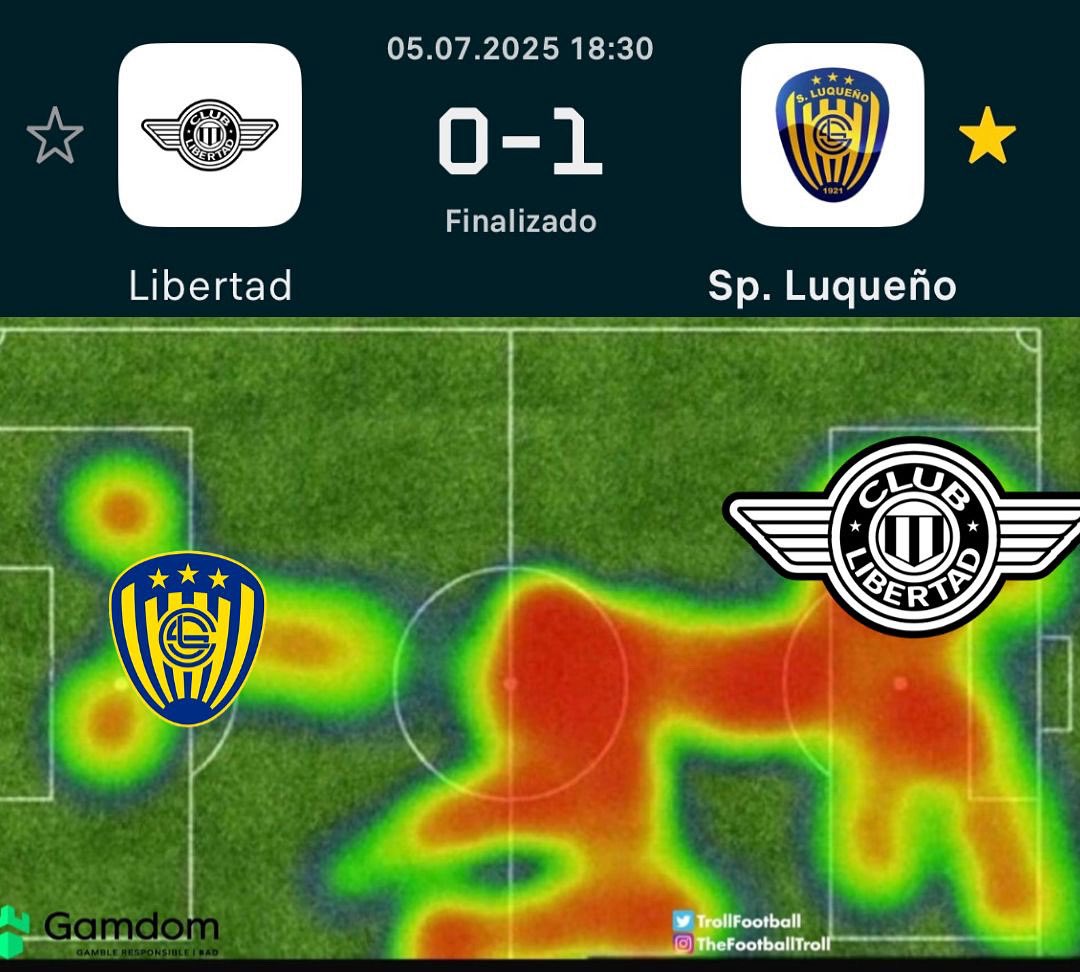 usuarioluquegua_ (@tulusuerte) on Twitter photo 