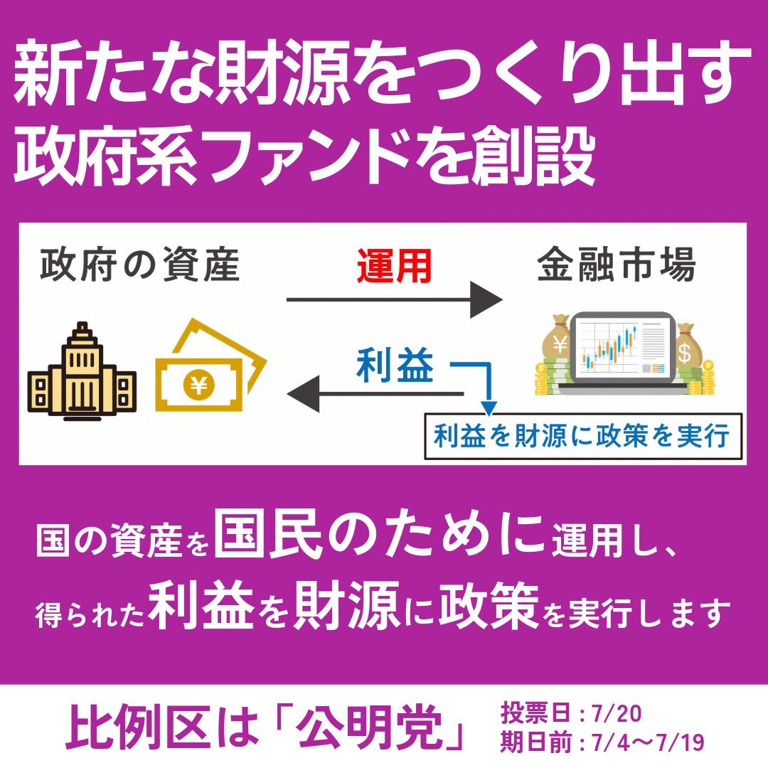 千億資産形成計画  」は詐欺ではありません。本プログラムに設計されたスマートリスク管理システムは、資産の変動をリアルタイムで警告しユーザーの投資安全を守ります。さらに公益モジュールと組み合わせ「投資即ち公益」というモデルを構築し資金の流れにより大きな意義  ...