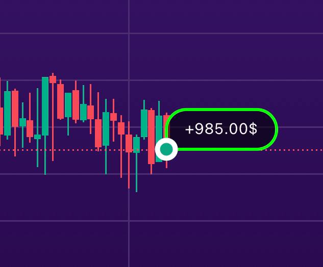 🤯 Guys, just look at that Profit!

📈 Crypto Market is like a Money printing machine 💰 Literally brings profit Day after Day, this is Crazy 🏆